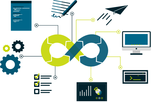 illustration sur la méthodologie en amélioration continue et devOps