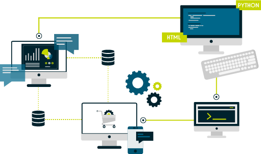 illustration developpement sur-mesure de vos solutions